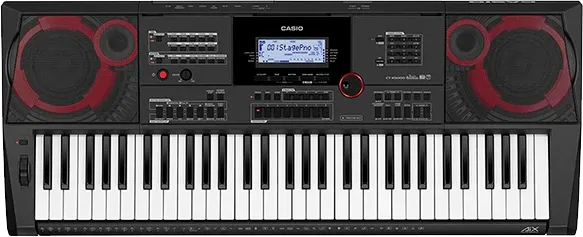Ct-X5000
